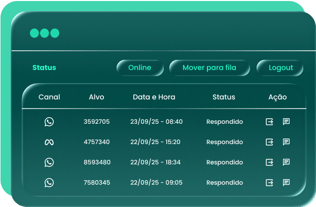 Imagem Customer Care