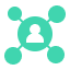 Omnichannel