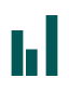 grouped bar chart